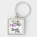 Zoek naar dental sleutelhangers Tandheelkunde