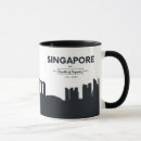 Recherche de gratte ciel tasses L'asie