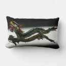 Recherche de dragon du feu Vert