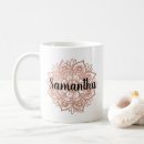 Recherche de lotus tasses Nom