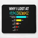 Recherche de badminton drôle tapis souris Raquette