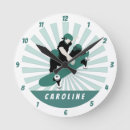 Recherche de roulette horloges Patinage