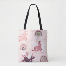 Recherche de arrière sacs Fille