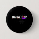 Recherche de comment faire badges Ne pas faire