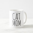 Recherche de cat tasses Chat