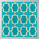 Recherche de forme géométrique posters Motifs