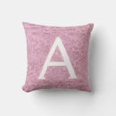 Recherche de velours coussins Monogramme