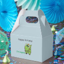 Recherche de bleu vert ballotins Anniversaire