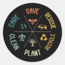 Zoek naar plastic stickers Planeet