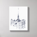 Recherche de points de art Tour eiffel