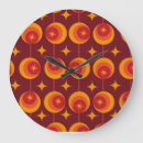 Recherche de 50 horloges Démarrage