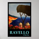 Recherche de ravello posters Italie