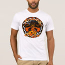 Recherche de rockabilly tshirts Psychobilly