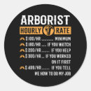 Recherche de maintenance autocollants Maintenance des arbres