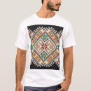 Recherche de point croisé vêtements Motif