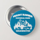 Recherche de parc badges Aventure