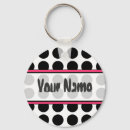 Recherche de points de polka porteclés Noir et blanc