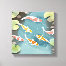 Zoek naar aquarium vissen kunst Water