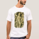 Recherche de comprimé tshirts Pharmacien