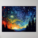 Recherche de signes zodiaque posters Univers