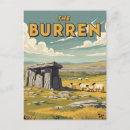 Recherche de burren cartes postales Brûler