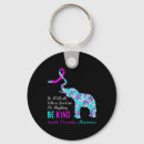 Recherche de sérieux porteclés Sensibilisation