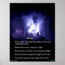 Zoek naar energie posters Licht