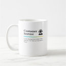 Recherche de nos clients tasses Café