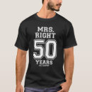 Recherche de right tshirts Parfait