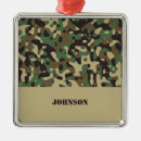 Recherche de militaire ornements Noir