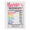 Zoek naar voor verpleegsters posters Nurse
