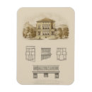 Recherche de structures magnets Dessin