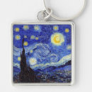 Recherche de vincent van gogh porteclés Lune