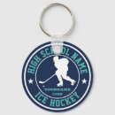 Zoek naar ijshockey accessoires Coach