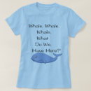 Recherche de eau de puits Mer