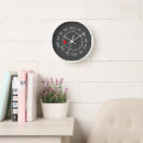 Recherche de citation motivation horloges Amour