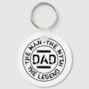 Zoek naar best man sleutelhangers Typografie