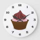Recherche de cupcakes horloges Dessert