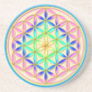 Recherche de chakras dessous de verres Mandala