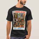 Recherche de kong tshirts Rétro