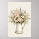 Zoek naar vintage botanische posters Boerderij