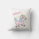 Recherche de petite licorne coussins Rose