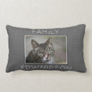 Recherche de animal familier coussins Coutume