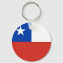 Recherche de chilien porteclés Drapeau