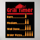 Recherche de pique nique posters Barbecue
