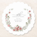 Recherche de poinsettia tissu Toute personne