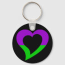 Recherche de bijou porteclés Coeur