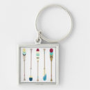 Recherche de paddle porteclés Vintage