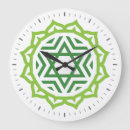 Recherche de énergie horloges Chakra