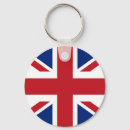Recherche de clef porteclés Porte clefs